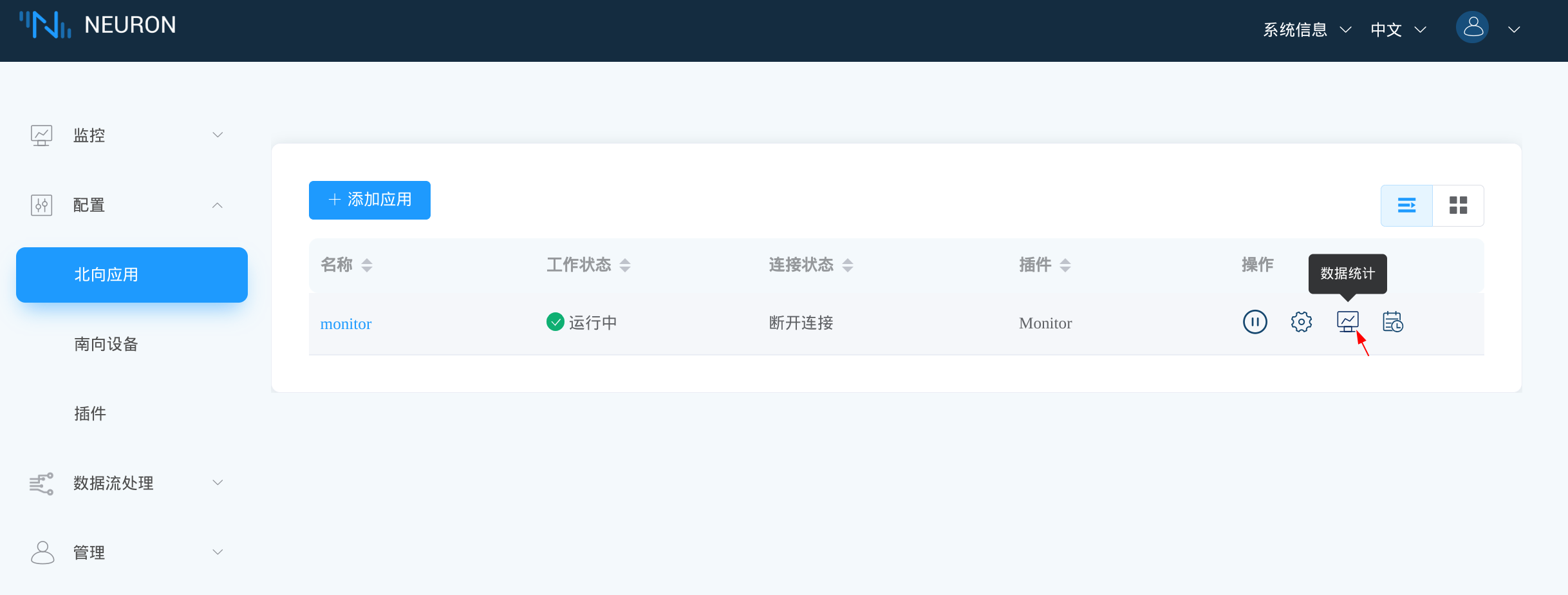 Atlas 仪板表数据统计图标